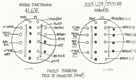 4L80E harness to a 4l60e ? See post# 19 - Page 2 - LS1TECH - Camaro and