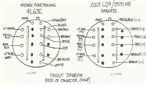 4l60e Transmission Line Diagram