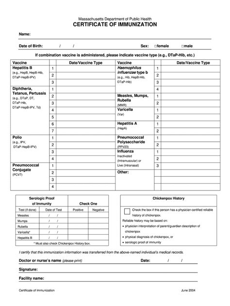 Model veterinary certificate for international movement of dogs, cats and vaccination certificate infected countries oie. Certificate immunization form - quincypublicschoolscom Email - pdfFiller