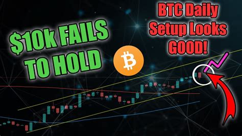 The Bitcoin Daily Chart You Must See Youtube