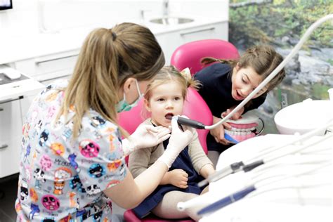 Odontología Materno Infantil Y Odontopediatría Clínica Dental