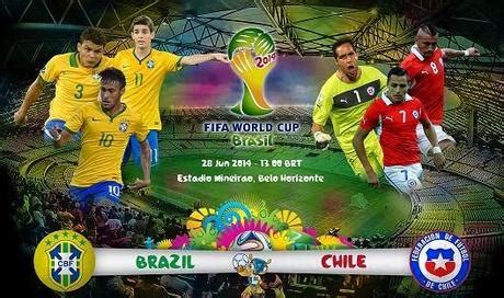 Se realizó el sorteo de los grupos para la primera fase del mundial de fútbol de 2014. Partido Brasil vs Chile Octavos de Final Mundial 2014 ...