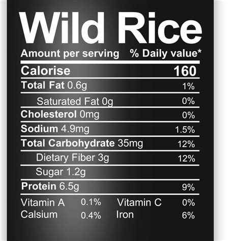 Wild Rice Nutrition Facts Label Poster Teeshirtpalace