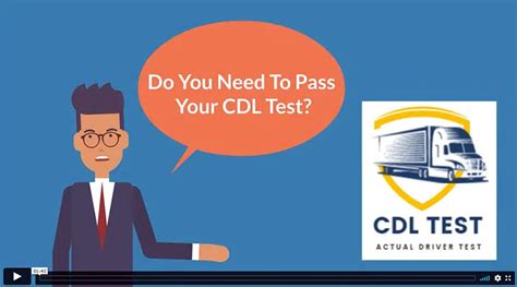 Eldt Certification For Your Cdl License In Georgia Online Cdl