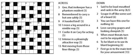 Snob Often Crossword Clue Title Page Photograph Samuel H Gottschos