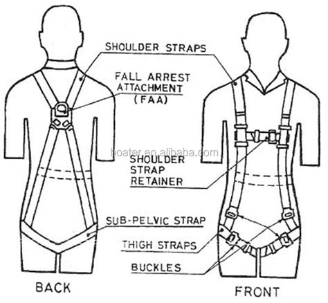 Ceen Certificate Safety Harness Parts From China Manufacturer Buy