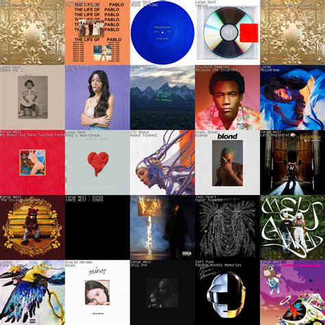 This week 5x5, featuring one non-existent album : lastfm