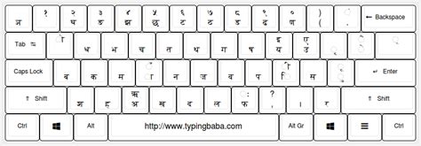 Nepali Keyboard For Online Nepali Typing