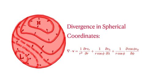 The Divergence In Spherical Coordinates Youtube