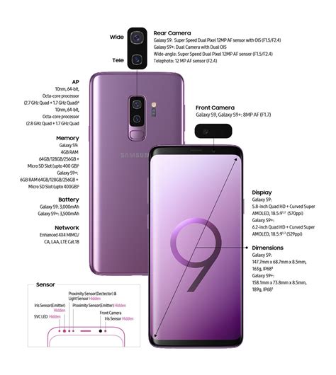 Samsung galaxy s9 plus price starts at rs. Samsung Galaxy S9 and Galaxy S9+ Now Official, 'Tick ...