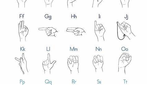 American Sign Language Worksheets Printable Printable American Sign