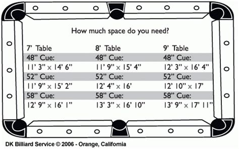 Standard size pool tables along with the playing surface dimensions measured between the noses of the cushions are. 8ft pool table dimensions | Brokeasshome.com