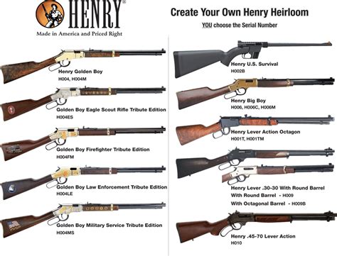 Henry Repeating Arms Serial Numbers Planetlena