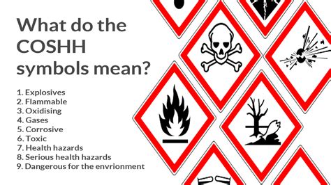 What Do The Coshh Symbols Mean In Health And Safety Hse Network