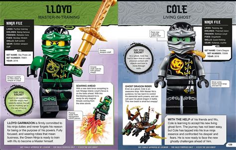 Lego Ninjago Character Book 2021 Flickr