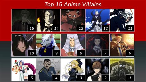 Top 122 Most Hated Anime Villains