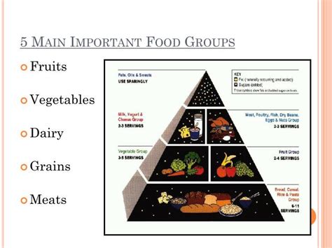 Each of the food groups is described below, with equivalent examples. PPT - Why is Eating Healthy Important? PowerPoint ...