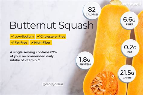 Butternut Squash Nutrition Facts And Health Benefits