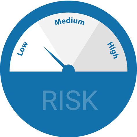 322 Risk Icon Images At