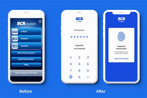 Bca Mobile App Redesign Uiux Case Study