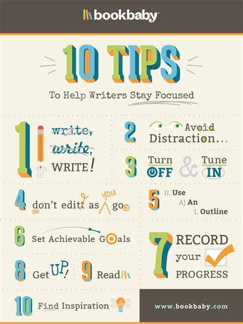 10 Tips To Help Writers Stay Focused Writing Tips Writing Writing Help
