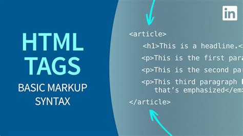 Html Tutorial Tags Basic Markup Syntax Explained Youtube