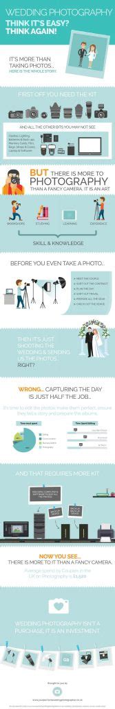 Check spelling or type a new query. The Truth about Wedding Photographers and What They Really Get up to!