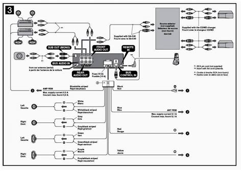 Panasonic car stereo wiring harness wiring diagram rows. Sony Xplod 52Wx4 Wiring Diagram | Wiring Diagram