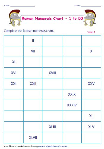 Check spelling or type a new query. Roman Numerals Chart