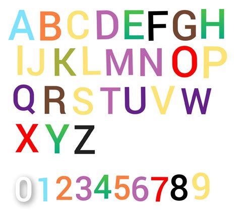 Alphabet With Numbers The English Alphabet Or Modern English