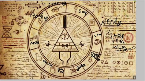 Bill Cipher Wheel Decoded Youtube