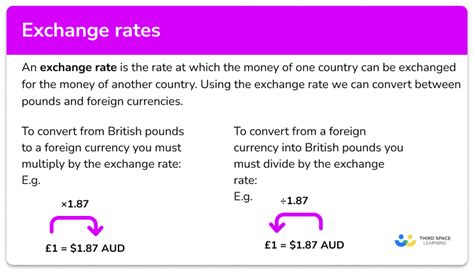 British Currency Conversion Calculator