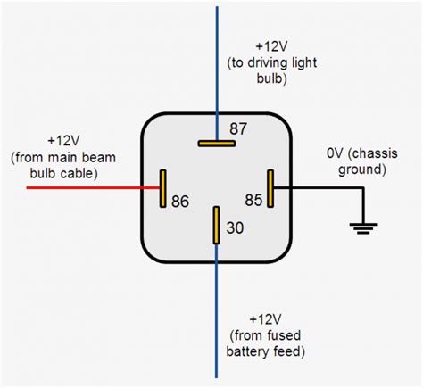 V Relay Wiring Diagram Pin