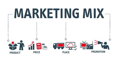 This helps us to stand out against competitors with an offering that satisfies customer needs, which is what marketing is all about. Marketing mix 4Ps - Mô hình đã cũ trong các chiến lược ...