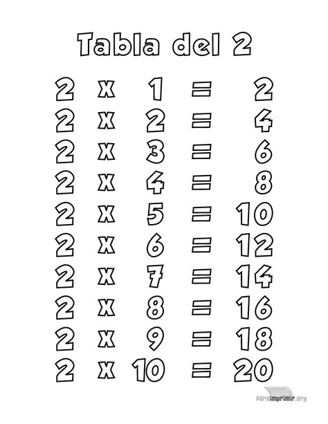 Tabla Del 2 Para Imprimir