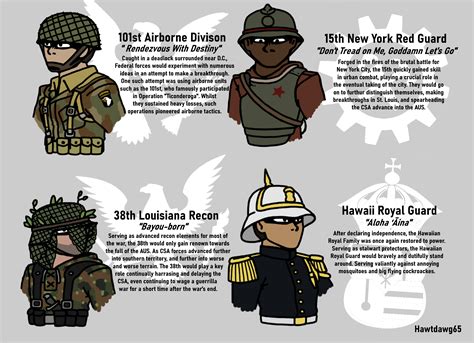Us Civil War Units Of Renown Kaiserreich