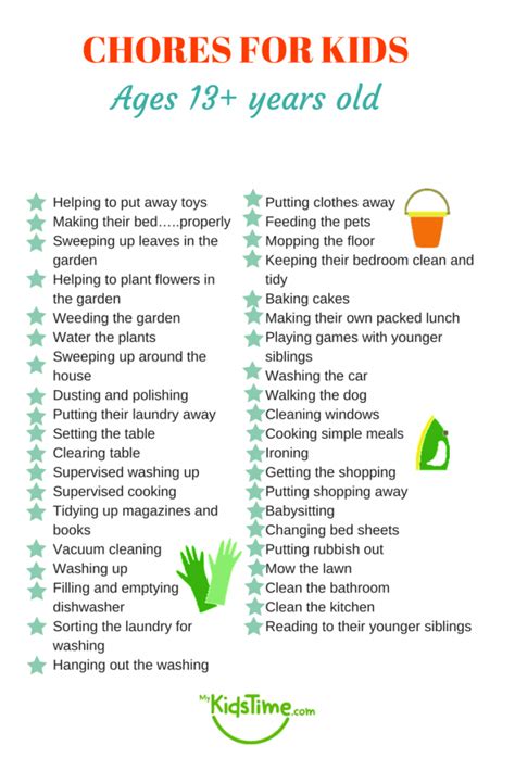 40 Chores For Kids Depending On Their Age