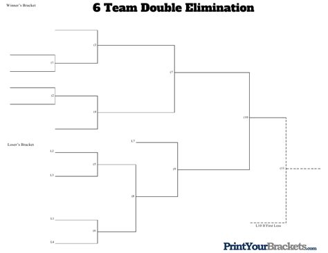 6 Team Double Elimination Bracket Template Download