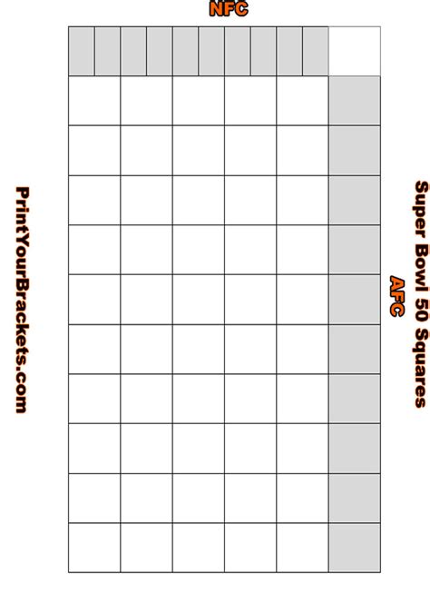 Super Bowl 50 Squares