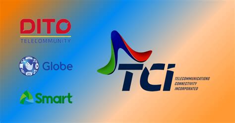 Dito Globe And Smart Form Telecommunications Connectivity Inc To