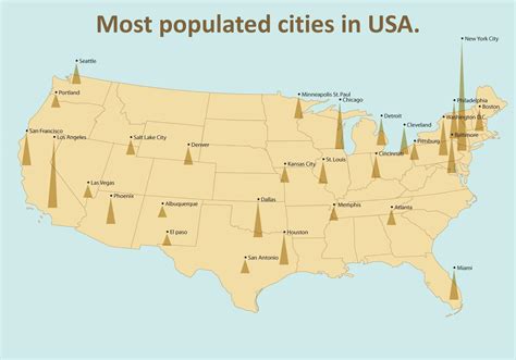 Most Populated Cities Usa 98820 Vector Art At Vecteezy