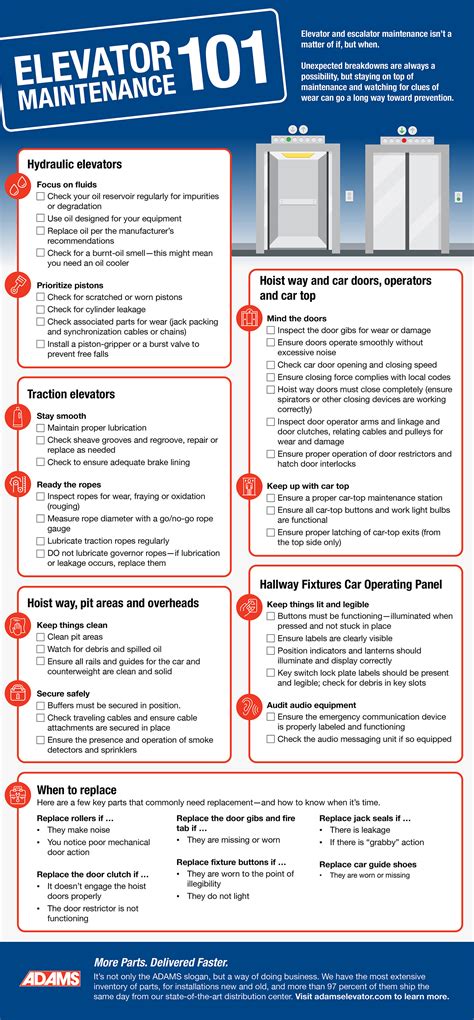 Key Maintenance Checks For Maintaining Your Facilitys Elevator Adams
