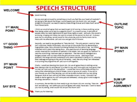 Beginners esl lessons english for kids. 9-1 GCSE English Language - Writing the perfect SPEECH ...