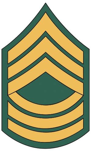 Army Sergeant Rank Decal
