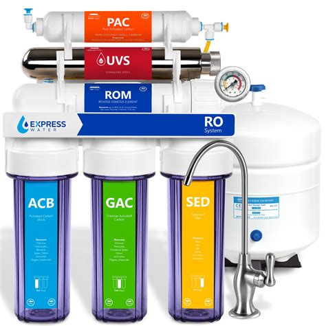 Reverse Osmosis Water Filter