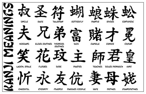 Discover hundreds of kanji tattoo designs more then you can shack a stick at. Tattoos Design