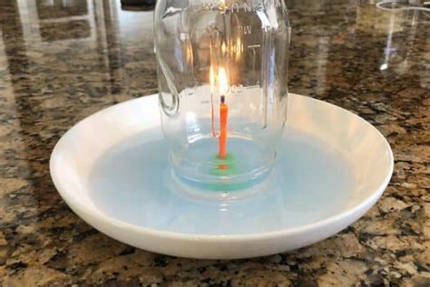 Burning Candle Rising Water Experiment Mombrite
