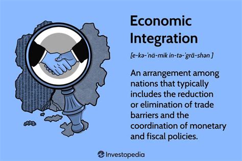 Economic Integration Definition And Real World Example