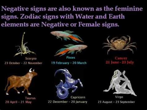 Sparkling minds come to the fore immediately. What is the most intelligent Astrological sign - YouTube