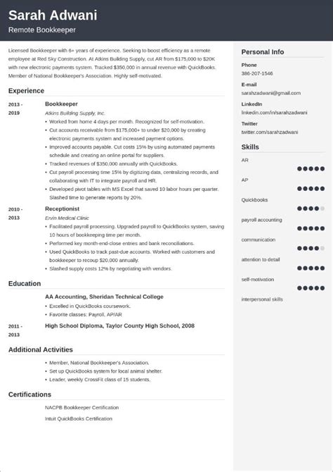 Stay At Home Mom Resume Examples Job Description For